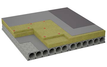 considerations of Clwt Y Bont flat roofing insulation